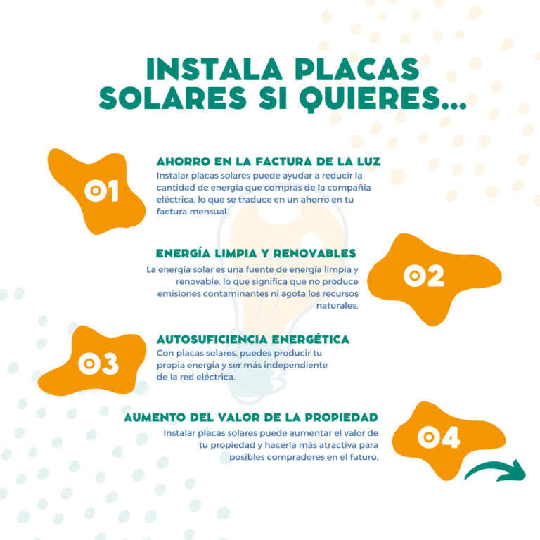 Infografía Placas IG - 1