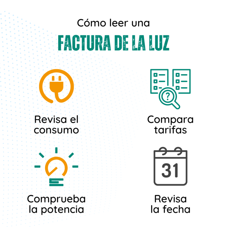 Cómo leer una factura de la luz 2