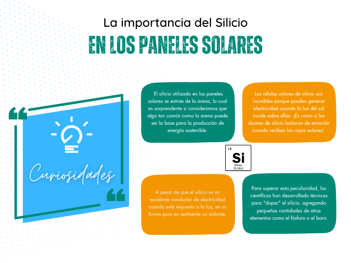 La importancia del silicio en los paneles solares