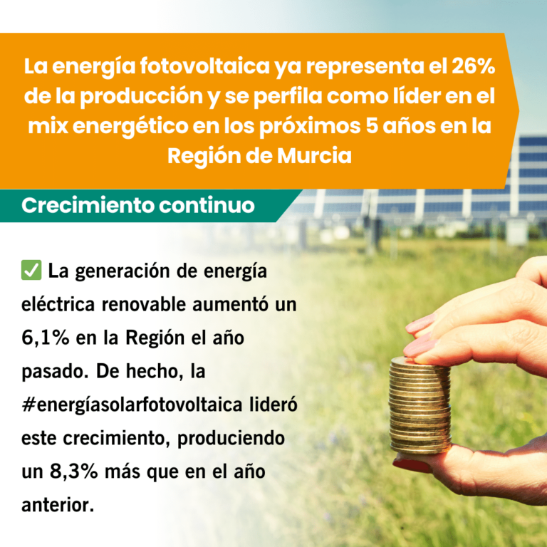 Energía solar Murcia 26% 3