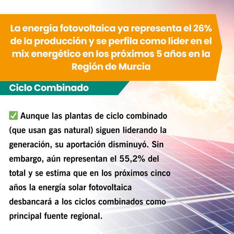 Energía solar Murcia 26% 4