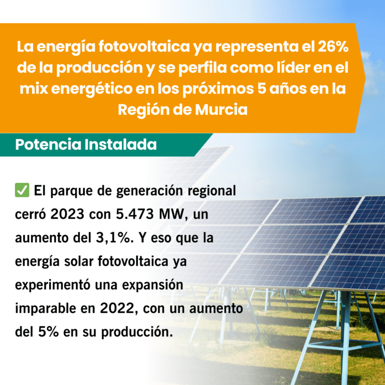 Energía solar Murcia 26% 5